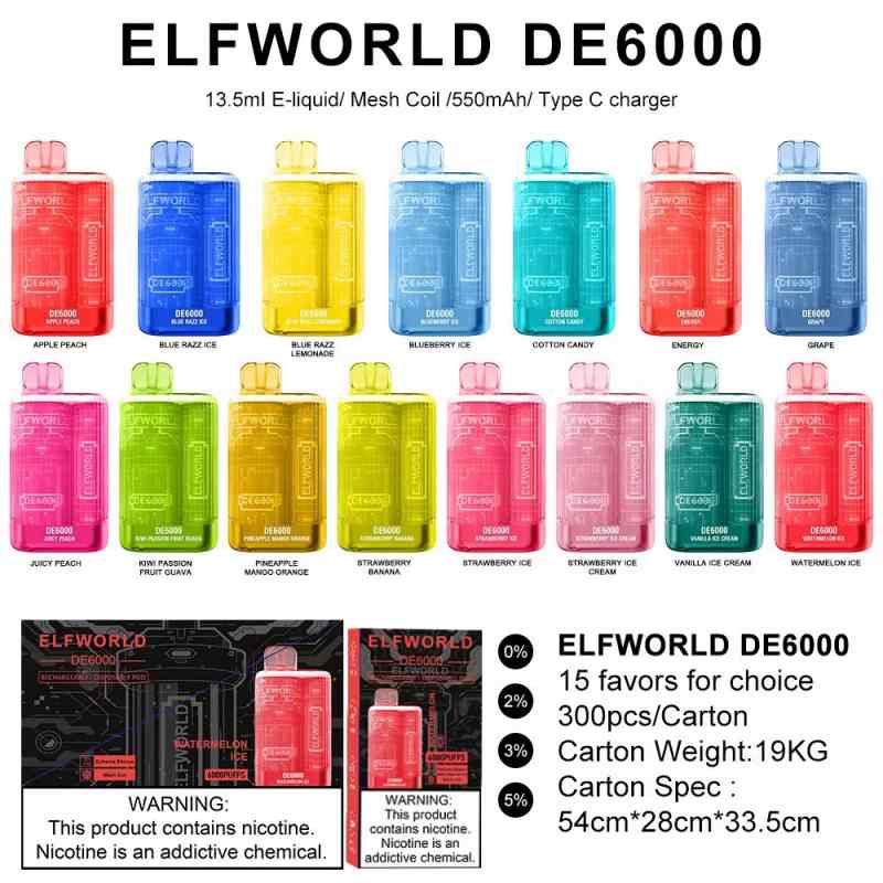ELFWORLD DE 6000