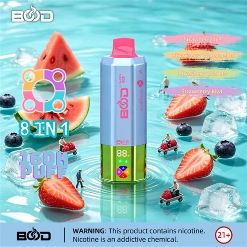 „Bood Vasto 160000“: kai „Ultra{1}}didelio pūtimų skaičiaus įrenginiai“ grįžt...
